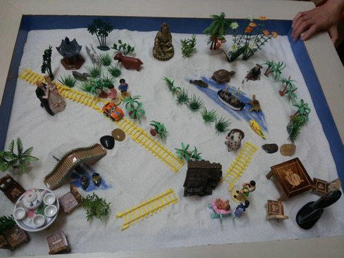 乐平心理沙龙沙盘体验