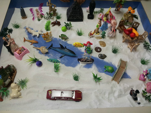 乐平心理沙龙沙盘体验